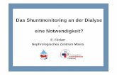 Das Shuntmonitoring an der Dialyse eine Notwendigkeit? · Empfehlungen GHIA (2009) - Monitoring Empfehlung 5.1 AV-Fisteln und Prothesenshunts sollten vor jeder Punktion klinisch untersucht