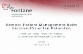 Remote Patient Management beim herzinsuffizienten Patienten · Konzept von Remote Patient Management (RPM) Remote Patient Management . Telemonitoring Schulung + Self-Empowerment .