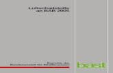 Luftschadstoffe an BAB 2005 - bast.opus.hbz-nrw.de · Berichte der Bundesanstalt für Straßenwesen Verkehrstechnik Heft V147 ISSN 0943-9331 ISBN 3-86509-540-2 Luftschadstoffe an