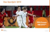 Das Sportjahr 2019 - zdf-werbefernsehen.de · • Ihr Spot läuft in einem Exklusivblock, der auch zu Beginn oder am Ende einer klassischen Werbeinsel zur Ausstrahlung kommen kann.