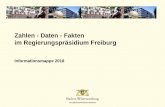 Zahlen - Daten - Fakten im Regierungspräsidium Freiburg · Stabsstelle Controlling / Seite 4 Einnahmen 2018 Datenquelle: SAP HMS / CO. Die Einnahmen setzen sich im Wesentlichen aus