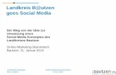 Landkreis B@utzen goes Social Media · PDF fileSocial-Media-Konzept - Der Prozess (Konzept, Dienstvereinbarung, Evaluierung) - Wesentlicher Inhalt (Kanäle, Struktur, Themen) - Rechtliches