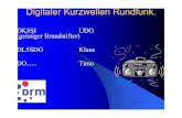 Digitaler Kurzwelle Rundfunk - darc.de · PDF fileAcrobat-Dokument. DRM-Starterkit zum Reinhören RTL 6095KHz Layout, Bestückung MP3-Audioformat (MP3) DRM-Starterkit zum Reinhören