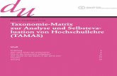 Dossier Unididaktik 1/10 Taxonomie-Matrix zur Analyse und ... · Die für TAMAS verwendete Taxonomie-Matrix wurde von L. Anderson und D. Krathwohl (2001) auf der Grundlage der kognitiven
