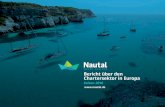 Bericht über den Chartersektor in Europa - cdn.nautal.comcdn.nautal.com/.../sites/3/2016/10/20111548/Charterbericht-2016-DE-Fin.pdf · 4 Bericht über den Chartersektor in Europa