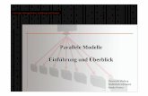 Parallele Modelle Einführung und Überblick · Das Programmiermodell-Anforderungen (3) Architektur-unabhängig Die Programme sollten von parallelem Computer zu parallelem Computer