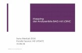 Mapping der Analysenliste BAG mit LOINC - sulm.ch · Zu meiner Person ¡ Biomedizinische Analytikerin ¡ 10 Jahre Erfahrung in Labor und Industrie zu Labor und Informatiklösungen