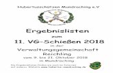Ergebnislisten - hubertus- ?tzen Mundraching e.V Ergebnislisten zum 11. VG-Schieen 2018 in der Verwaltungsgemeinschaft