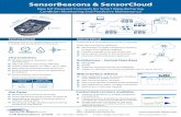 SensorBeacons & SensorCloud · Die Sensorik-Bayern GmbH unterstützt als 100% Tochtergesellschaft der Strategischen Partnerschaft Sensorik e.V. die Akteure des bayerischen Sensorik-Netzwerkes