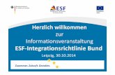 zur Informationsveranstaltung ESF-Integrationsrichtlinie Bund · 2. Zentrale Programme im ESF-OP des Bundes 2014 – 2020 A: Förderung nachhaltiger und hochwertiger Beschäftigung