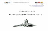 Ergebnisliste - Kyffhäuser Kameradschaft Rühen - Homeühen.de/attachments/article/19/Bundesmeisterschaft_2017... · 20 Hübner, Nicola Tegel 1875 Berlin 274 21 Perschke, Sven SK