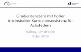 PowerPoint-Prä · PDF fileStrahlkorn Plast ische Verf ormung Dr uck Z ug Verf est igung/ Druckeigenspannungen •