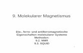 9. Molekularer Magnetismus - tu-chemnitz.de · 1 9. Molekularer Magnetismus Dia-, ferro- und antiferromagnetische Eigenschaften molekularer Systeme Methoden: 9.2. NMR 9.3. SQUID