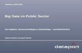 Big Data im Public Sector - finanzen.bremen.de · 6 Dataport 23.01.2013 Dataport – norddeutsche Globalisierung . Facts and Figures AöR, Non-Profit 2.000 MA 340 Mio. Umsatz 5 Länder
