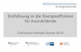 Einführung in die Energieeffizienz - IHK Osnabrück · 6 I. Energie und Gesellschaft Was ist Energie? Energie, die Wortart: Substantiv, feminin 1. mit Nachdruck, Entschiedenheit
