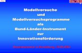 Modellversuche und Modellversuchsprogramme als Bund-Länder ... · Programm „Innovative Fortbildung der Lehrer und Lehrerinnen an beruflichen Schulen “ Programmträger: IPTS –