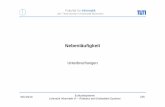 Fakultät für Informatik - i6.in.tum.de · Fakultät für Informatik der Technischen Universität München Asynchrone Unterbrechungen (Interrupts) • Werden durch externe Prozesse