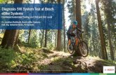 Diagnosis SW System Test at Bosch eBike Systems · reuse and central maintenance Full access to the CAN stack and all defined UDS diagnostic commands Use of Graphical Testdesign for