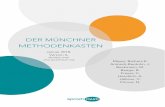Der Münchner Methodenkasten - · PDF fileSprachraum | Der Münchner Methodenkasten 2 1. Zur Idee der Systematisierung Es existiert eine nahezu unendlich große Menge an Methoden in