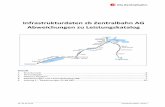 Infrastrukturdaten zb Zentralbahn AG Abweichungen zu ... zb NEU.pdf · Einstellung von Rangierungen (Ziffer 2.2 LK) Einstellen von Rangierungen Einheit Ansatz in CHF 2.2.1 Rangieren