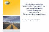 Die Ergänzung des AUTOSAR Standards für eine durchgängige ... · Transformation von UML nach AUTOSAR Vertikale Transformation von UML nach AUTOSAR 14 Refined System Design Model