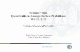 Seminar zum Quantitativen Anorganischen Praktikum WS 2012/13 · Universität zu Köln Seminar zum Quantitativen Anorganischen Praktikum WS 2012/13 Teil des Moduls MN-C-AlC Dipl.-Chem.