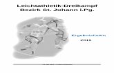 Leichtathletik-Dreikampf Bezirk St. Johann i.Pg. · PDF fileDreikampf Bezirk St. Johann i. Pg. Ergebnisliste Knaben C----- Rang Name Schule Lauf Sprung Wurf Stoß Punkte