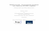 WebForensik - Forensische Analyse von Apache HTTPD Logﬁleshomepages.rub.de/jens.mueller-2/publications/2012-webforensik-german.pdf · 1 Einleitung und Aufgabenstellung 1.1 Motivation