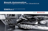 Bosch Automotive Produktgeschichte im œ .Bosch Automotive | 3 Inhalt 4 Bon allumage! Bosch wird