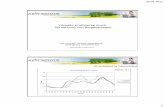 PowerPoint-Präsentation · PDF file25.03.2011 6 Technische Anbindung einer Anlage DSL UMTS Schnittstellen: - Agricomp, - BD-Agro - Biogas Nord - Biogas Wes.E. - Bioconstruct - EuroBiogas