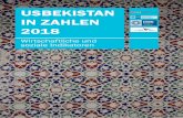 Die Delegation der Deutschen Wirtschaft für Zentralasien ...zentralasien.ahk.de/uploads/media/2018-10_Usbekiistan_in_Zahlen.pdf · 3 „Chusch kelibsiz!“ – Herzlich willkommen