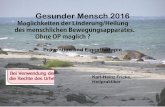 Gesunder Mensch 2016 - VDRIvdri.de/fileadmin/downloads/fachinformationen/2016_01_20_Braunschweig... · Karl-Heinz Fricke, Heilpraktiker. Die Kunst zu heilen kann viele Leiden lindern,