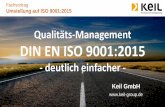 Qualitäts-Management DIN EN ISO 9001:2015 - keil-group.de · (FH) Harald Keil DIN EN ISO 9001 -2015 2016_04_16 Fachvortrag.ppt Seite 15 Inhaltliche Änderungen Risiko-/ Chancen-Betrachtung