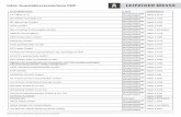 Intec Ausstellerverzeichnis PDF · Intec Ausstellerverzeichnis PDF Änderungen vorbehalten, Stand: 05.07.18 10:49 Ausstellername Land Halle/Stand 1A Tapes e. K. Bundesrepublik Deutschland