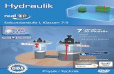 Hydraulik - real3D · 2 Hydraulik – real3D (Physik Sek. I, Kl. 7-9) Diese DVD-ROM bietet einen virtuellen Überblick über den technischen Aufbau und das zentrale Funktionsprinzip