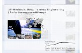 3F-Methode, Requirement Engineering (Anforderungsermittlung) · Eigenschaften der 3F-Methode und MOVE3F • Virtuelles Mess- und Versuchsprogramm im 3F-Parameterraum • Berücksichtigung