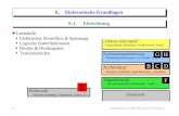 E. Elektronische Grundlagen E.1. Einordnung · PDF fileSet Reset Q Q-quer Reaktion auf (Set,Reset)
