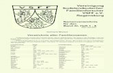 Vereinigung Sudetendeutscher Familienforscher VSFF e.V ... · Vereinigung Sudetendeutscher Familienforscher VSFF e.V. Regensburg Namenverzeichnis für den Band XI, Heft 1 - 8 ISSN: