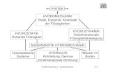 PHYSIK HYDROMECHANIK HYDRODYNAMIK Dreidimensionale ... · © 2002 Büsching, F.: Hydromechanik 01.1 PHYSIK HYDROMECHANIK Statik, Dynamik, Kinematik der Flüssigkeiten HYDRODYNAMIK