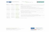 Start Ende Format Inhalt - Neue Effizienz · PDF fileBergische Gesellschaft für Ressourceneffizienz mbH Lise-Meitner-Str. 1–13 ∕ 42119 Wuppertal Tel. 0202/31713134 ∕ info@neue-