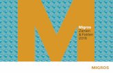 Zahlen & Fakten 2016 - migros.ch3e45389b-9724-4141-bc21-3b641d3c257a/DE... · Reisen Die Migros Bank gehört mit einer Bilanzsumme von 42.8 Milli-arden Franken und rund 1500 Mitarbeitenden