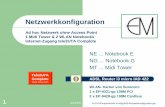 NE Notebook E NG Notebook G MT Midi Tower - geocities.ws · 1 24.8.05 M:\SYS\Peripherie\NW-Konfig\0508-Netzwerkkonfiguration.ppt Netzwerkkonfiguration Ad hoc Netzwerk ohne Access