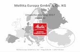 Umwelterklärung 2017 Melitta Europa GmbH & Co. KG · Unternehmensidee war so einfach wie genial –nämlich eine Methode zu erfinden, mit der Kaffee bekömmlicher gemacht wird. Das