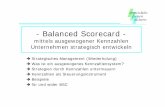 Balanced Scorecard - els-institut.de · - Balanced Scorecard - mittels ausgewogener Kennzahlen Unternehmen strategisch entwickeln Strategisches Management (Wiederholung) Was ist ein