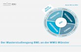 Der Masterstudiengang BWL an der WWU Münster · Term-Struktur In einigen Bereichen werden die Semester in zwei "Terms" aufgeteilt; die Vorlesungen werden jeweils nur in einer der
