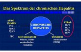 Das Spektrum der chronischen Hepatitis - labors.at · Das Spektrum der chronischen Hepatitis CHRONISCHE HEPATITIS VIRAL HBV HCV HDV HEV AUTO IMMUN Typ 1 Typ 2 Typ 3 PBC METABOLISCH