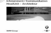 Dr. Vollmerhaus Infotainment / Kommunikation HeadUnit ... · Dr. Vollmerhaus EI-44 14.06.2004 Seite 6 Architektur-Designziele für I&K-Domäne Infotainment und Kommunikation im Fahrzeug