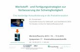 M. Zimmermann Fraunhofer-Institut für Werkstoff- und ...werkstoffwoche.de/fileadmin/user_upload/ZIM-16-09-2015_Pub_Version.pdf · © Fraunhofer IWS BRT: WP2013_3.ppt Geschäftsfelder