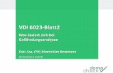 VDI 6023-Blatt2 - vfgi.devfgi.de/mediapool/90/901446/data/Bergmann_Maximilian_-_nderung_durch... · 3 Risikobewertung und Gefährdungsanalyse nach UBA-Empfehlung 1 Anlass Mit der