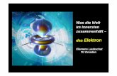 das Elektron - Fakultät Physik — TU Dresden · Bohrs Modellannahme: Materiewelle auf Bahn Bahnbedingung: Zentrifugalkraft = Coulomb-Kraft ... Im Molekül. Molekülorbitale Differenz